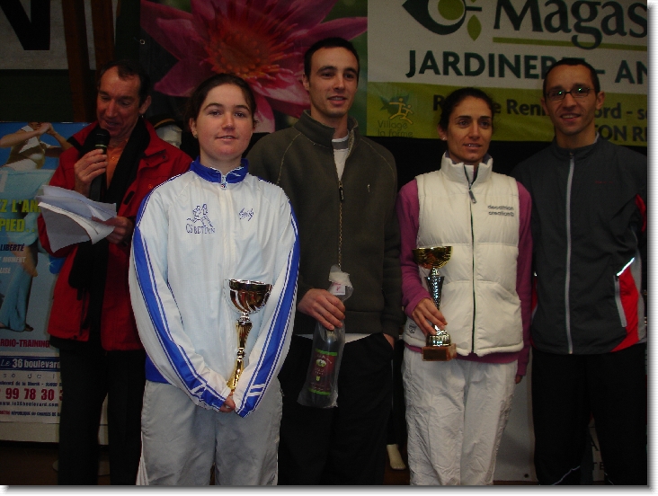 Diapositive suivante